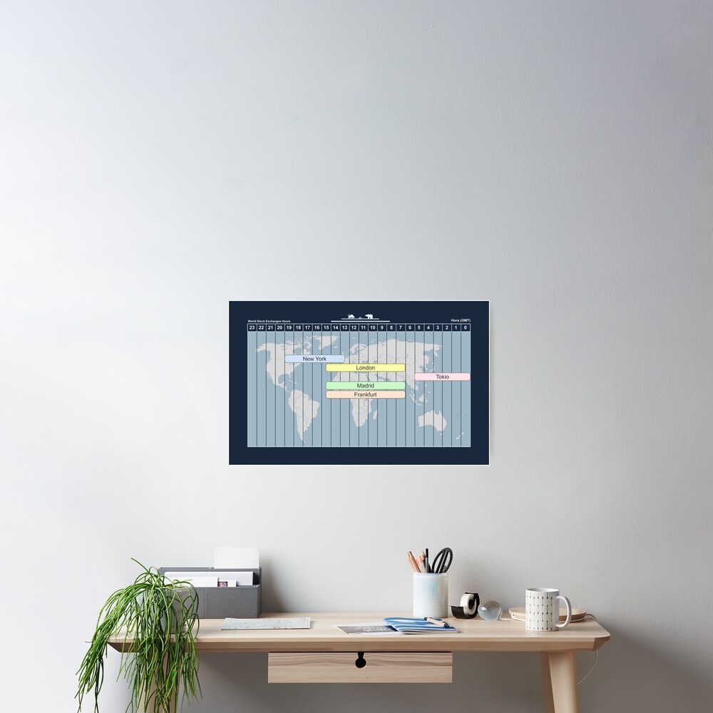 "World Stock Exchanges Hours For Trader" Poster for Sale by qwotsterpro