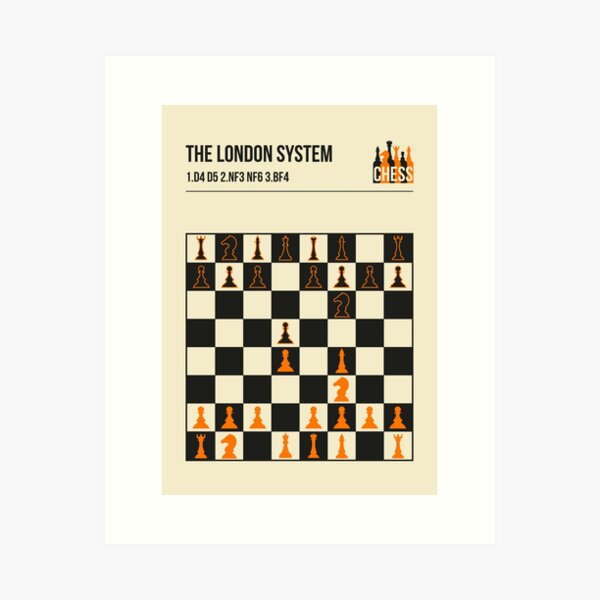 The Fried Liver Attack Chess Opening Poster Print Chess 