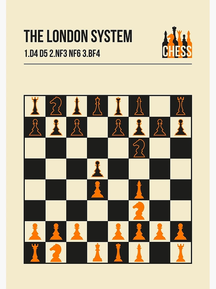 UM PLANINHO contra o SISTEMA LONDON - Raffael Street Chess - Espisódio 17 