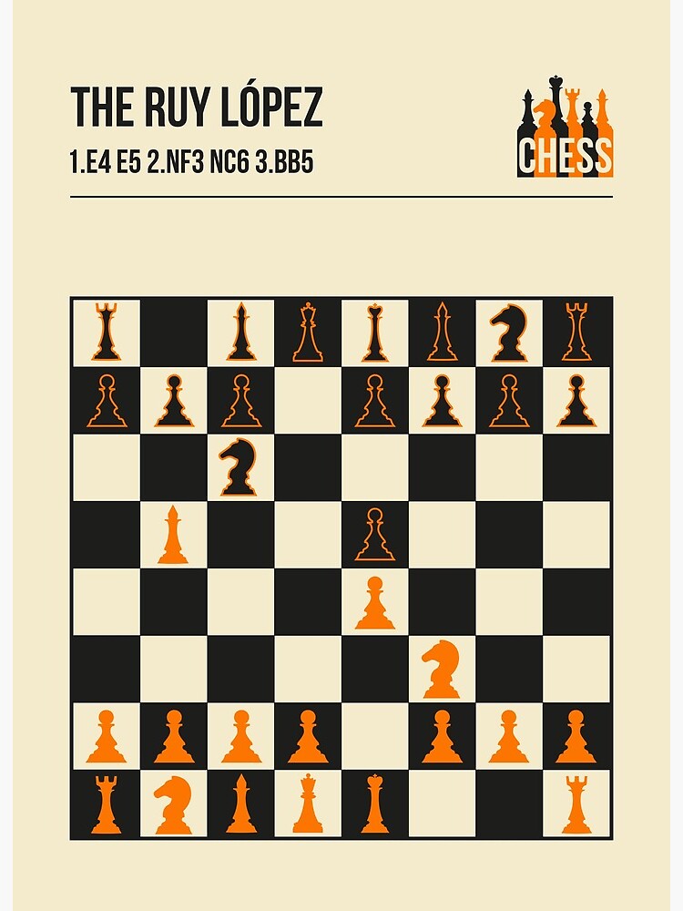 Ruy Lopez - Chess Openings