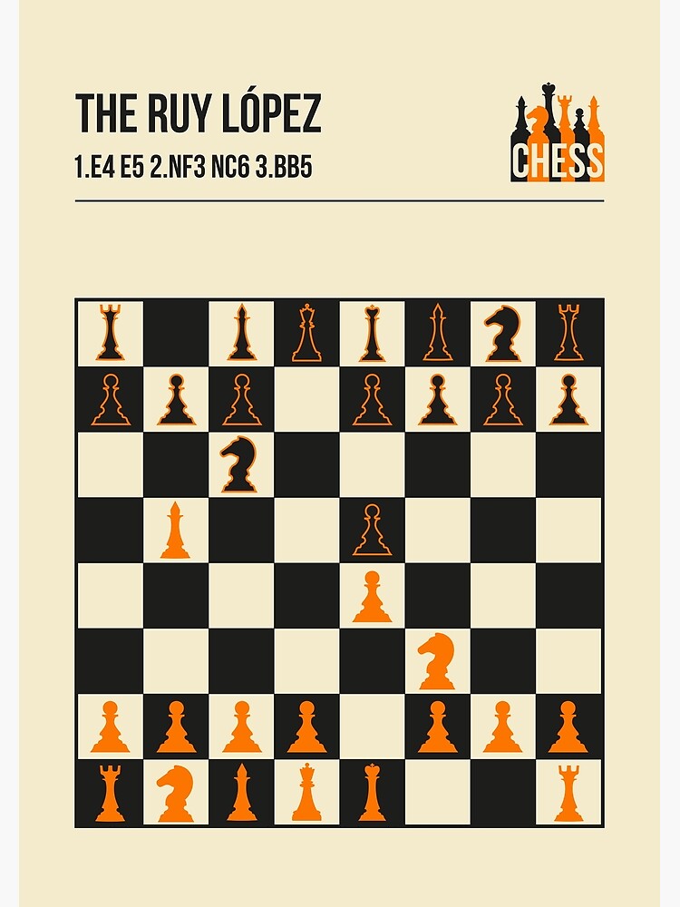 The Ruy Lopez Chess Opening in a vintage book cover poster style