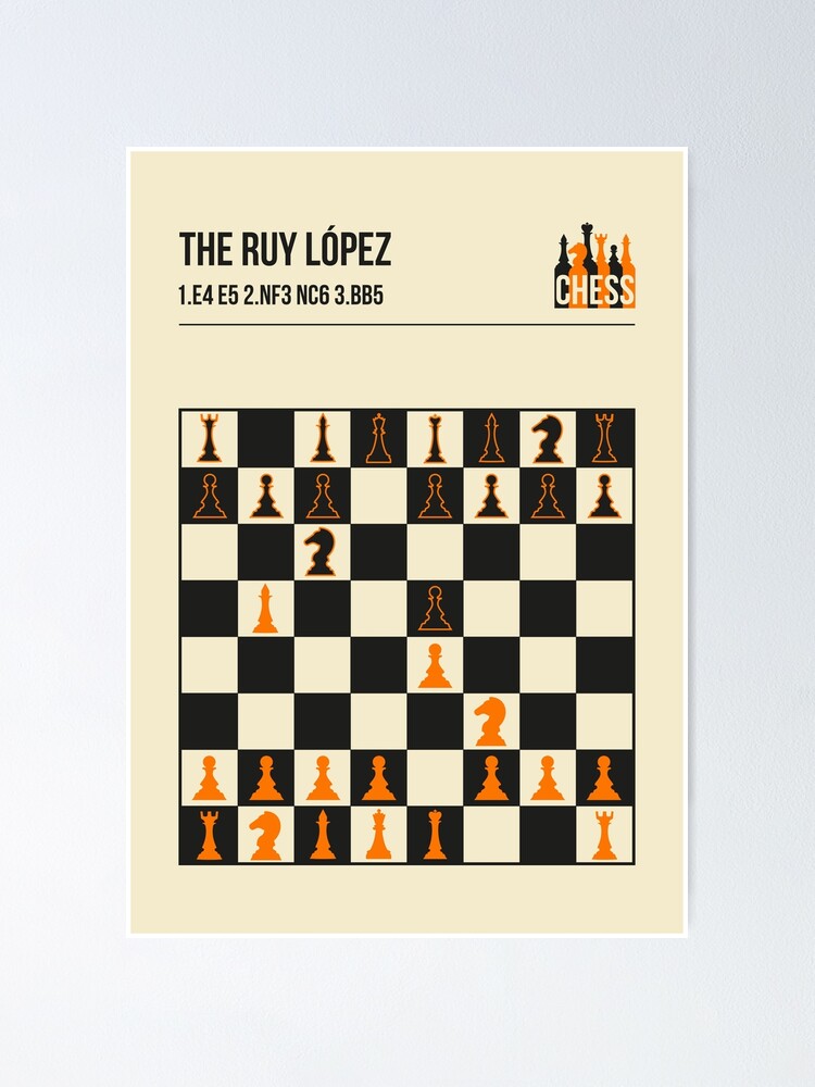 The Ruy Lopez Chess Opening in a vintage book cover poster style.  Poster  for Sale by Jorn van Hezik