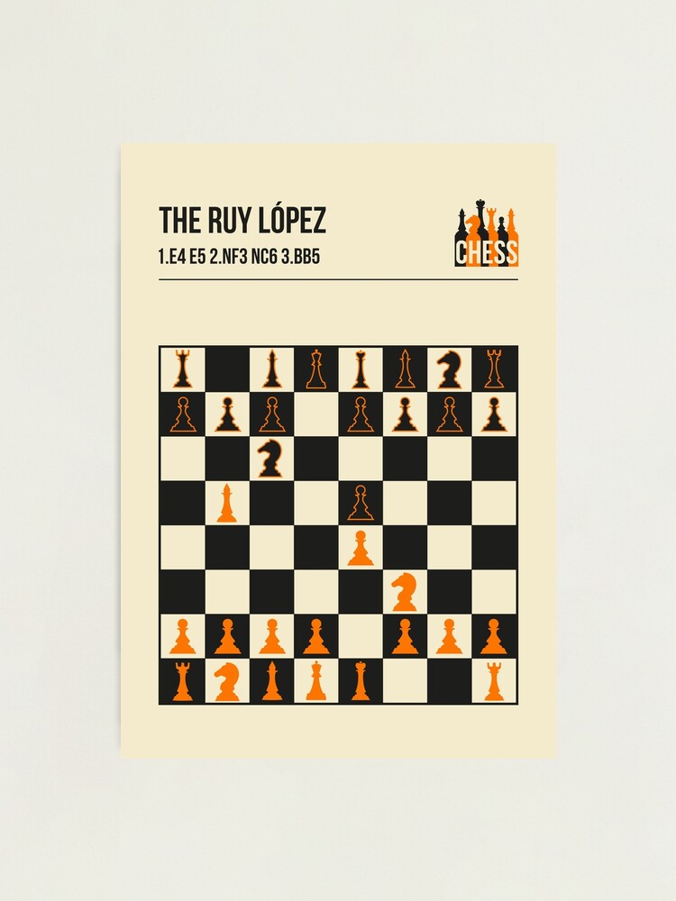 The Ruy Lopez Chess Opening in a vintage book cover poster style.  Poster  for Sale by Jorn van Hezik