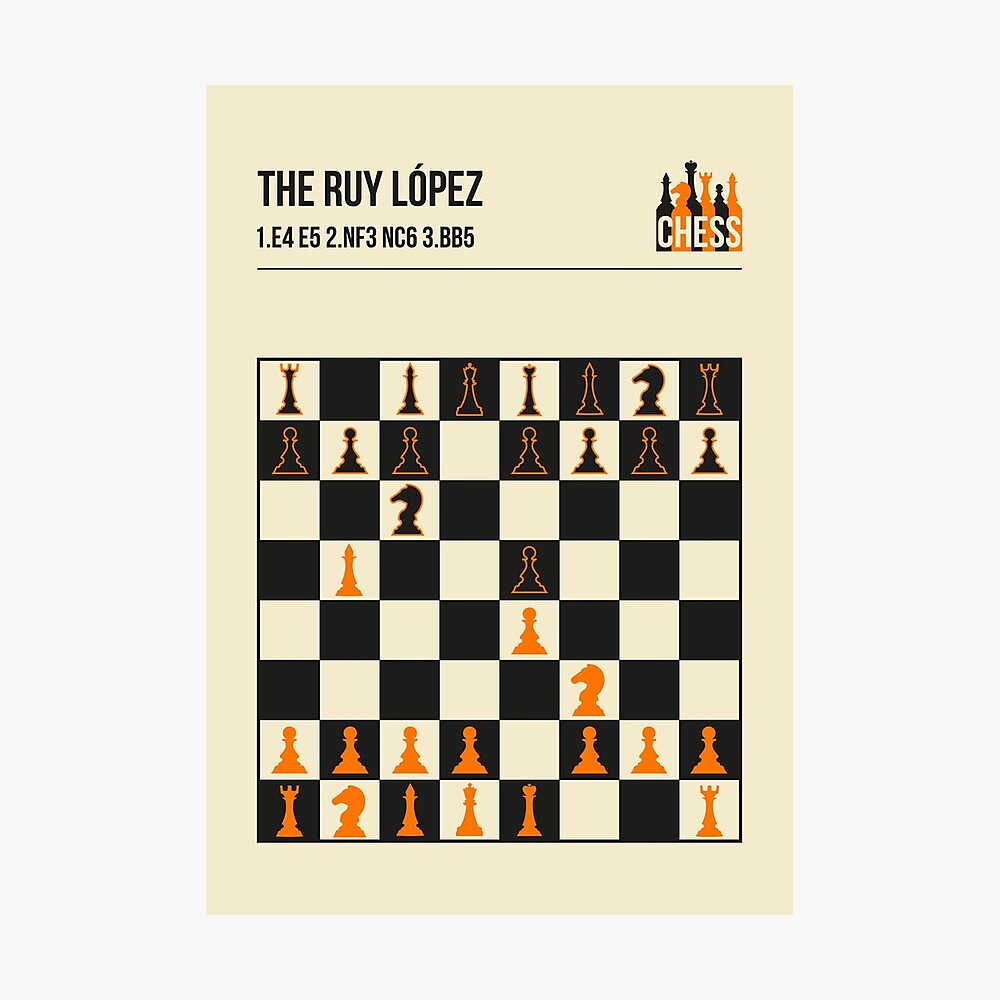 The Ruy Lopez Chess Opening in a vintage book cover poster style.  Poster  for Sale by Jorn van Hezik