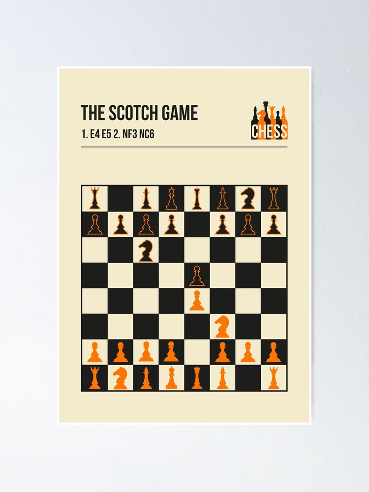 The Scotch Game - A How to Play Guide (for White and Black