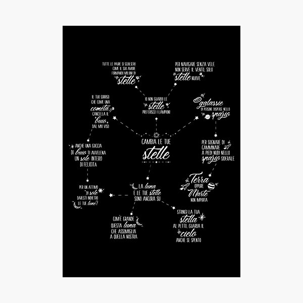 Item preview, SCRITTO NELLE STELLE - Ermal Meta lyrics "star chart" designed and sold by Arianna A. Aldrovandi.