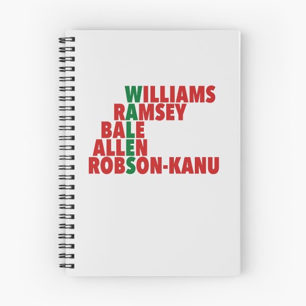 Item preview, WALES spelt using player names (Euro 2016) designed and sold by amzyydoodles.