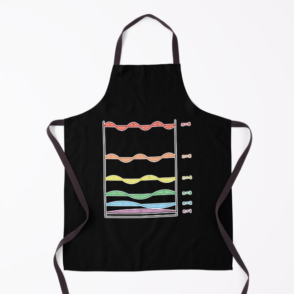 Item preview, Colorful Quanta designed and sold by Artsy-Chemist.