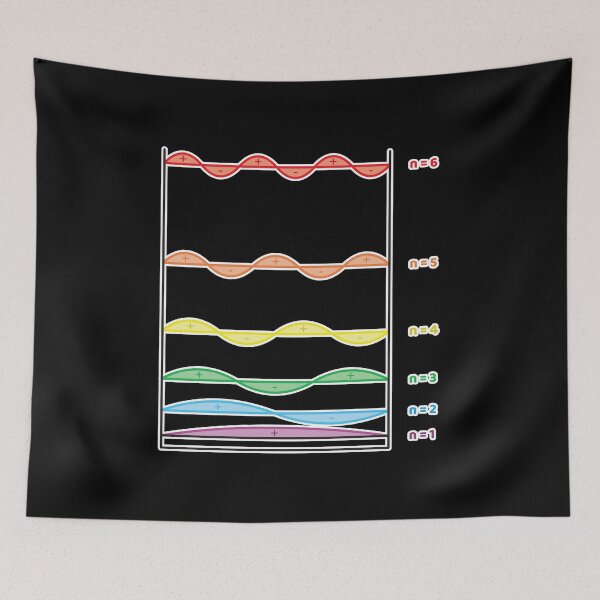 Item preview, Colorful Quanta designed and sold by Artsy-Chemist.