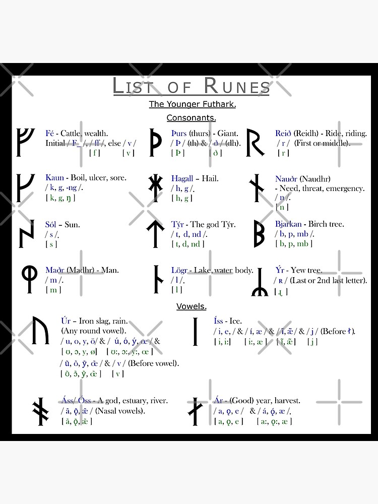 Younger Futhark Runes Art Board Print By Blue Shield Redbubble