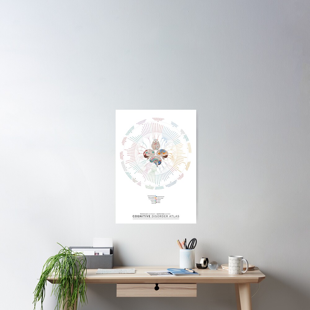 Item preview, Poster designed and sold by LasseDamgaard.
