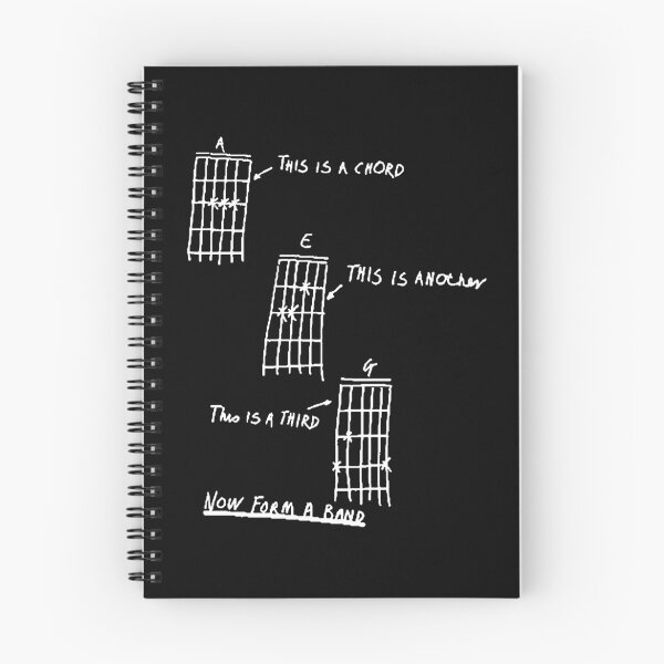 Item preview, How To Play Guitar designed and sold by theheadshed.