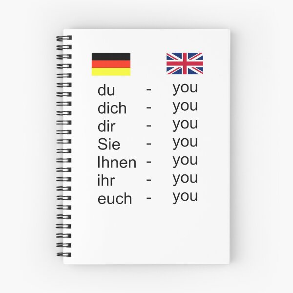 Item preview, Difference between German and English designed and sold by -Holy-Chicken-.
