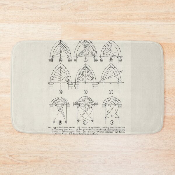 Item preview, Gothic arches in masonry and brickwork designed and sold by NrvousFella.