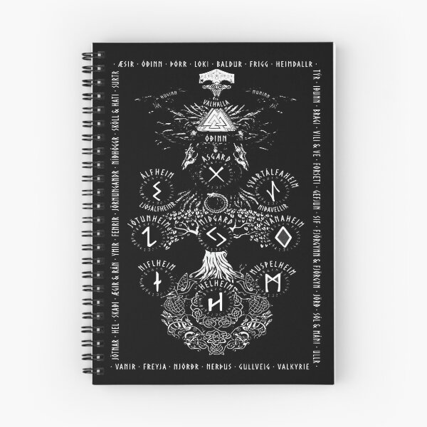 Item preview, The Nine Worlds designed and sold by jakersvelmax.