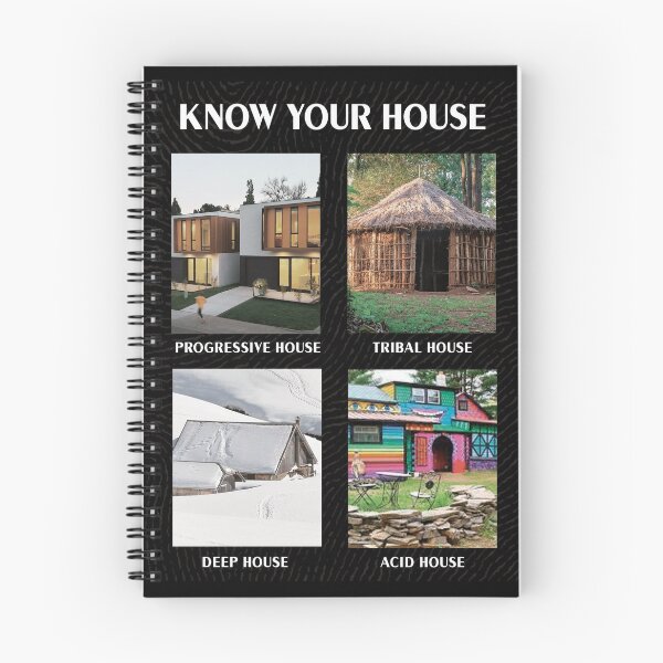 Item preview, Know Your House designed and sold by DFerraz.
