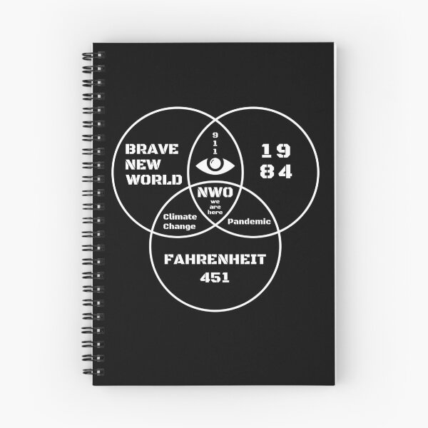 Item preview, 1984 Brave New World Fahrenheit 451 Conspiracy Theory designed and sold by ThreadsNouveau.