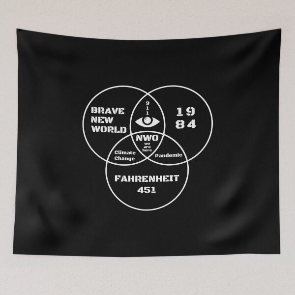 Item preview, 1984 Brave New World Fahrenheit 451 Conspiracy Theory designed and sold by ThreadsNouveau.