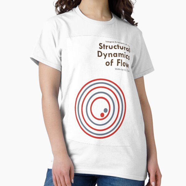 Item preview, High Resolution Patriot Integral Principals of the Structural Dynamics of Flow designed and sold by yareel21.