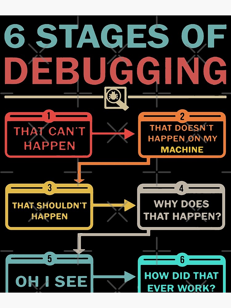 Disover 6 SATGES OF DEBUGGING – OH I SEE HOW DID THAT EVER WORK Premium Matte Vertical Poster