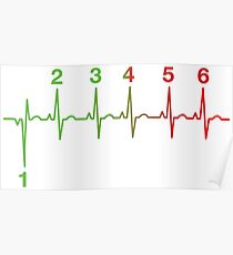 Motorcycle Heartbeat Gear Shift RPM EKG Poster