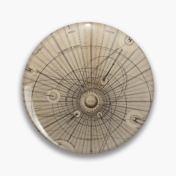 Item preview, Antique Chart - Solar System - Zodiac designed and sold by Paul David Wilson.