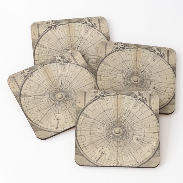 Item preview, Antique Chart - Solar System - Zodiac designed and sold by Paul David Wilson.