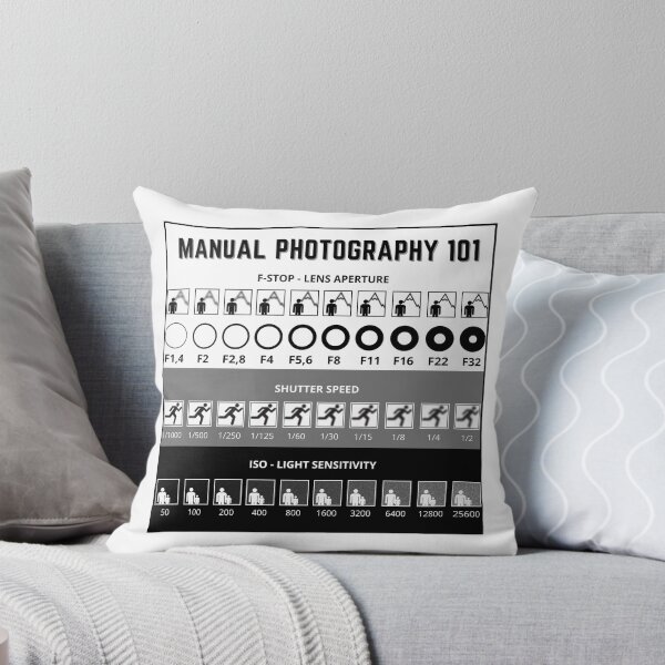 Item preview, Manual Photography Cheat Sheet designed and sold by Sedatinho97.