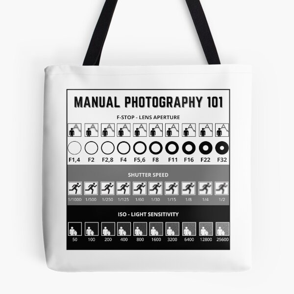 Item preview, Manual Photography Cheat Sheet designed and sold by Sedatinho97.