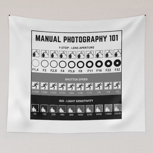 Item preview, Manual Photography Cheat Sheet designed and sold by Sedatinho97.