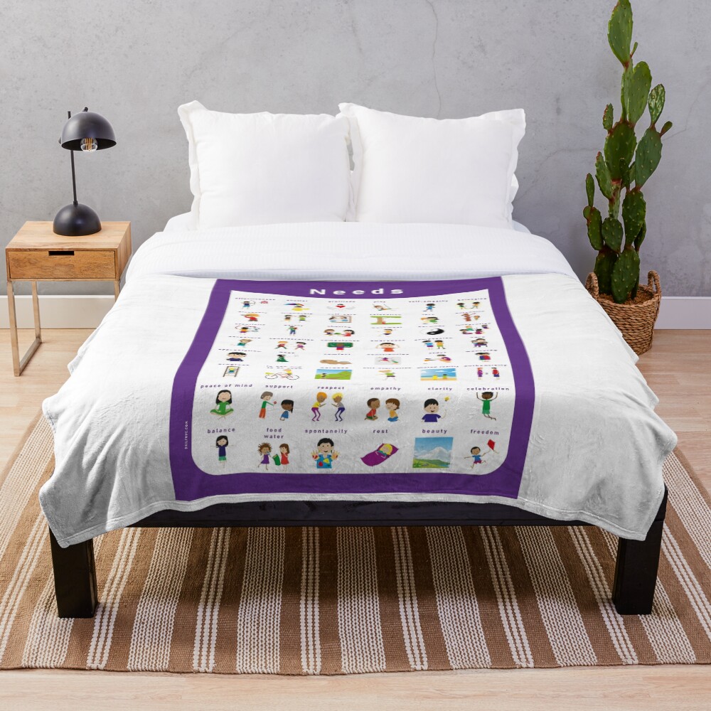 Item preview, Throw Blanket designed and sold by Euskadaz.