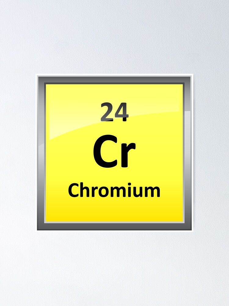 chromium symbol periodic table