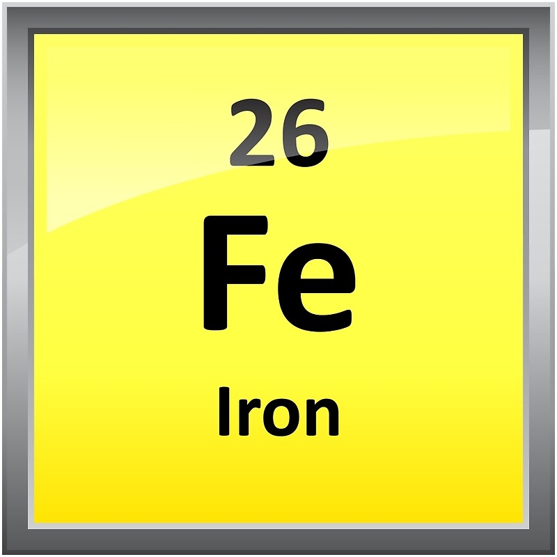 List 103+ Pictures what is the symbol for the element iron Updated