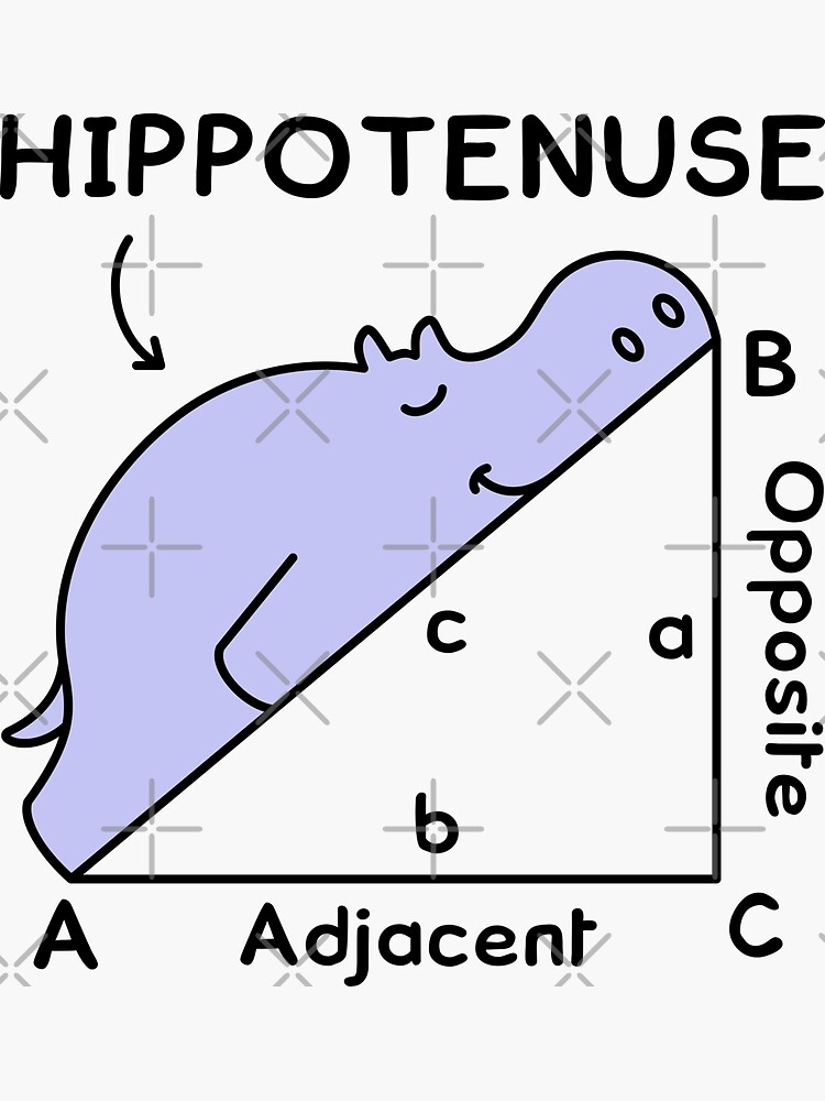 Thumbnail 3 of 3, Sticker, Hippotenuse, Hypotenuse Math Pun designed and sold by TashaVector.