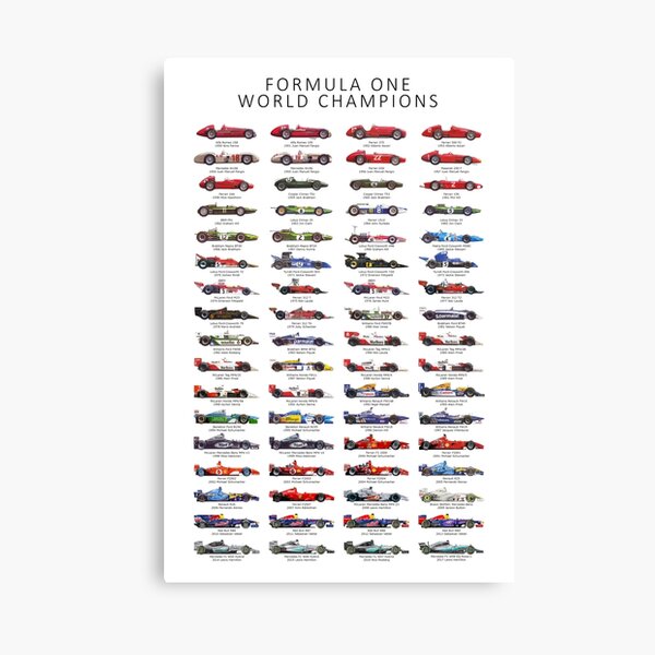 Évolution de la voiture F1 1950-2017 Impression sur toile
