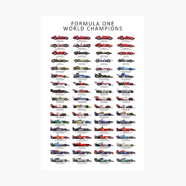 Evolución del coche de F1 1950-2017 Lámina fotográfica