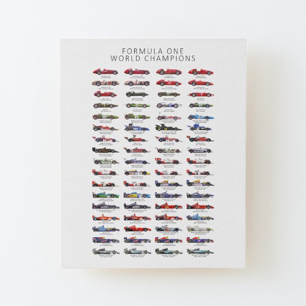 F1 Car Evolution 1950-2017 Wood Mounted Print