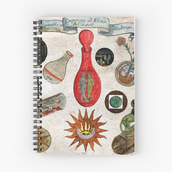 Item preview.