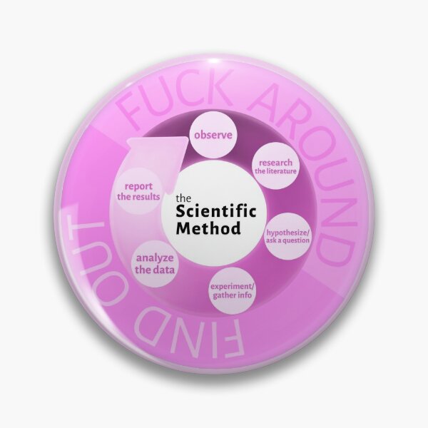 Item preview, The Scientific Method  designed and sold by Stickeraround.
