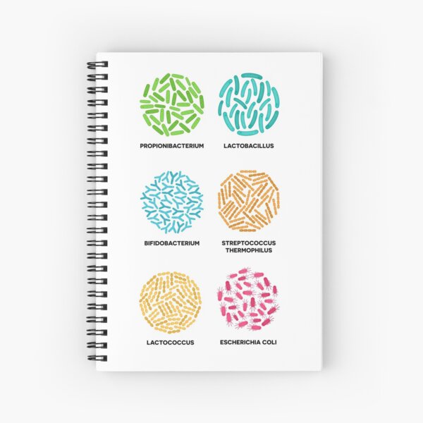 Artikel-Vorschau von Bakterienkolonien-Sammlung - Geschenkidee für Biologen, Mikrobiologen und Naturwissenschaftsstudenten, designt und verkauft von roocky.
