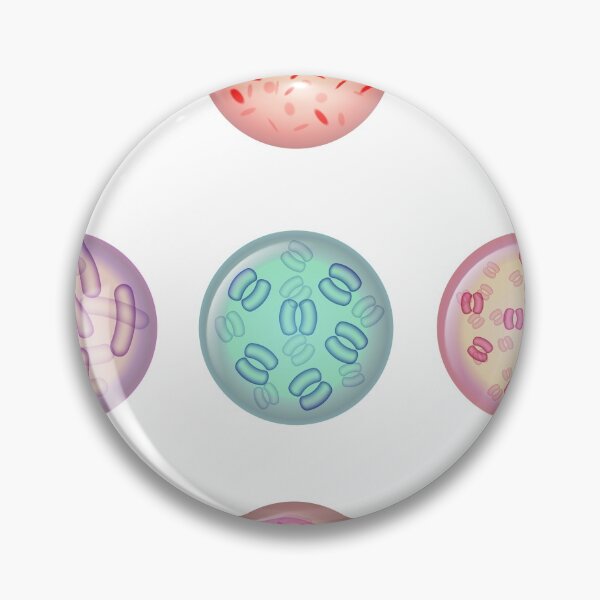 Item preview, Microbiological culture Collection, Bacteria Colony In Petri Dish designed and sold by roocky.