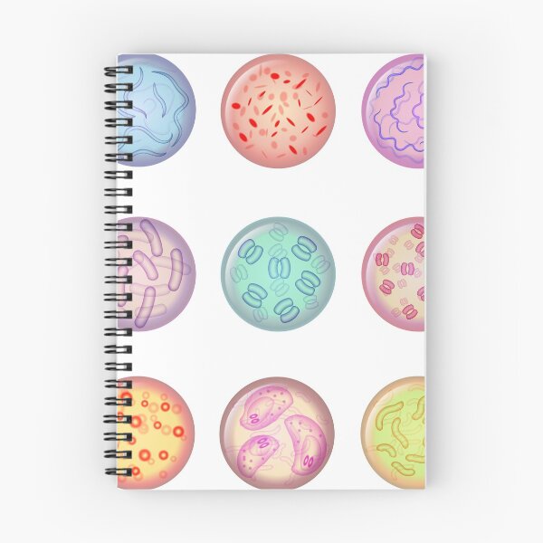 Item preview, Microbiological culture Collection, Bacteria Colony In Petri Dish designed and sold by roocky.