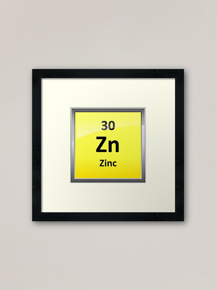 periodic table zn element