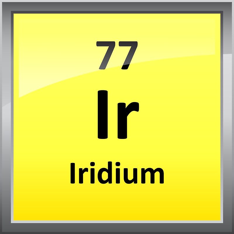 Iridium Periodic Table Element Symbol Stickers By Sciencenotes Redbubble 3357