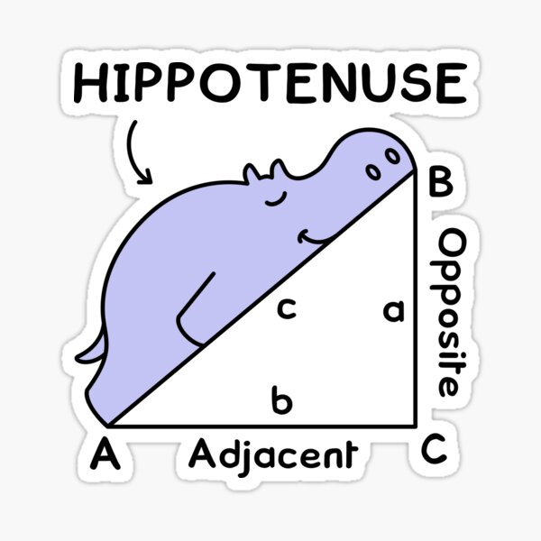 Item preview, Hypotenuse Math Pun, Hippotenuse designed and sold by TashaVector.