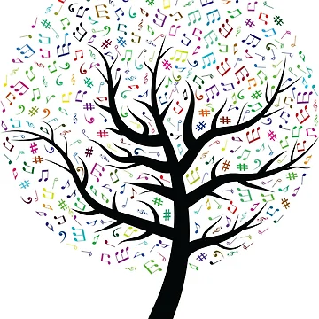 Artwork thumbnail, Music Notes Tree by iTrending