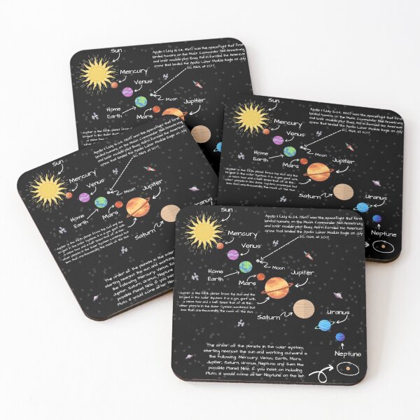 Item preview, Solar System With Facts designed and sold by Vimbuy.