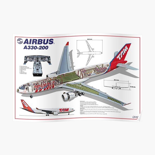 Familiarizarse bicapa relajado Póster «Airlines Collection Airbus A330-200 TAM» de wilsoncara | Redbubble