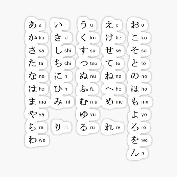 Cool Japanese With Hiragana Stickers For Sale Redbubble