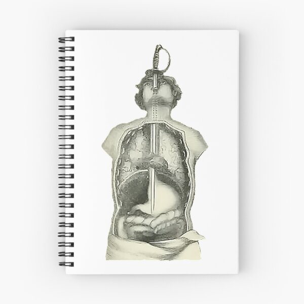 Item preview, sword swallowing designed and sold by Wtp1985.